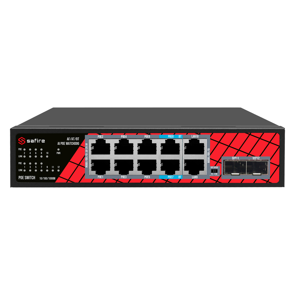 Safire Switch Hi-PoE - 8 PoE porte + 2 SFP + 2 RJ45 - Gigabit porthastighed 10/100/1000Mbps - 6 PoE+ Porte 30W + 2 Hi-PoE Porte 60W - PoE Watchdog - Op til 120W Total PoE Strøm