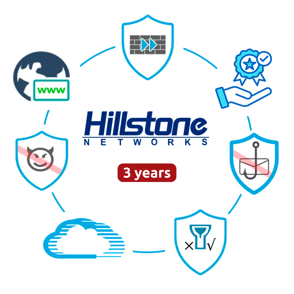 Hillstone Distributor License A3000-D - 3 år (36 måneders licens - Hillstone Premium Service - Elektronisk licens - Opdateringer over 36 måneder - Aktiverer tjenesten for 1 enhed i 3 år)