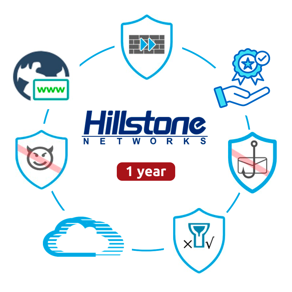 Hillstone Distributor License A3000 - 1 år (12 måneders Hillstone Premium Service - Elektronisk licens - Opdateringer over 12 måneder - Aktivér service for 1 enhed i 1 år)